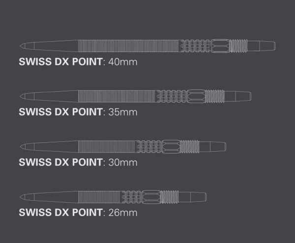 SWISS DX POINTS - Image 4