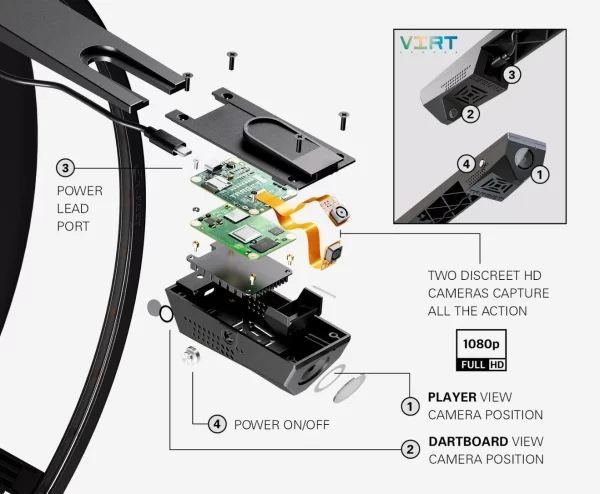 TARGET VIRT CAMERA - Image 6